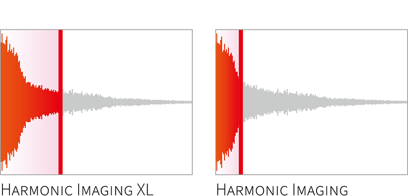 Kawai digital piano Harmonic Imaging XL